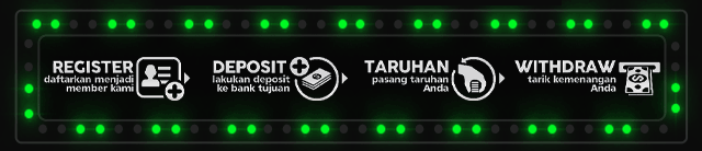 Indowon88 Jackpot